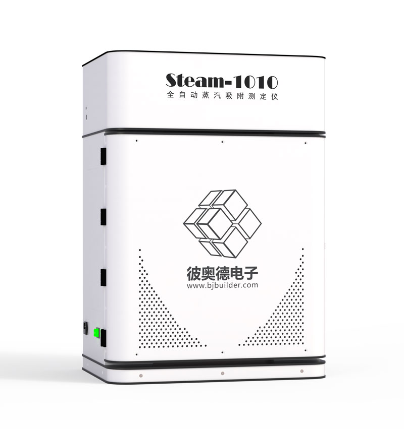 比表面积测试和孔径分析怎么选？先分清总量